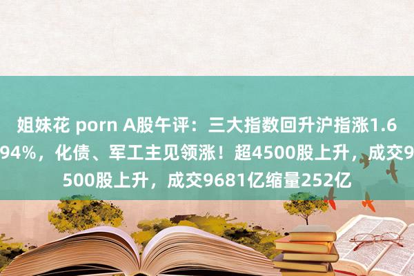 姐妹花 porn A股午评：三大指数回升沪指涨1.66%，北证50涨3.94%，化债、军工主见领涨！超4500股上升，成交9681亿缩量252亿